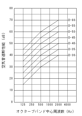 D_g.gif (8180 �o�C�g)