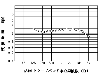 doi_rt1.gif (4798 �o�C�g)