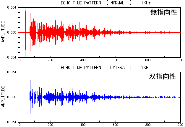echo0.gif (12941 �o�C�g)
