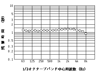 o_fujin_rt2.gif (4812 �o�C�g)