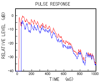 pulse_res.gif (4610 �o�C�g)