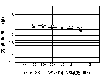 sugar_rt11.gif (4709 �o�C�g)