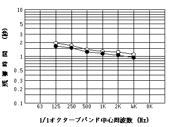 sugar_rt21.gif (4726 �o�C�g)