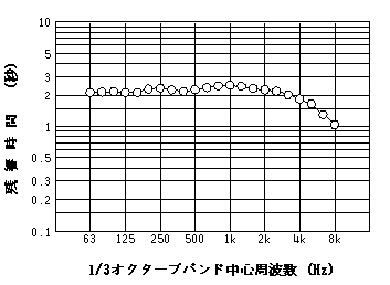 tojo_rt1.gif (4829 �o�C�g)