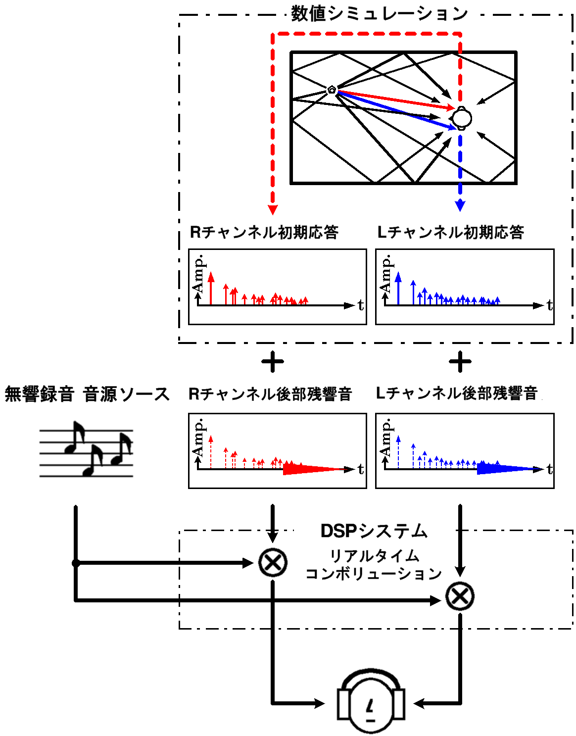 aural_blkd.gif (39981 �o�C�g)